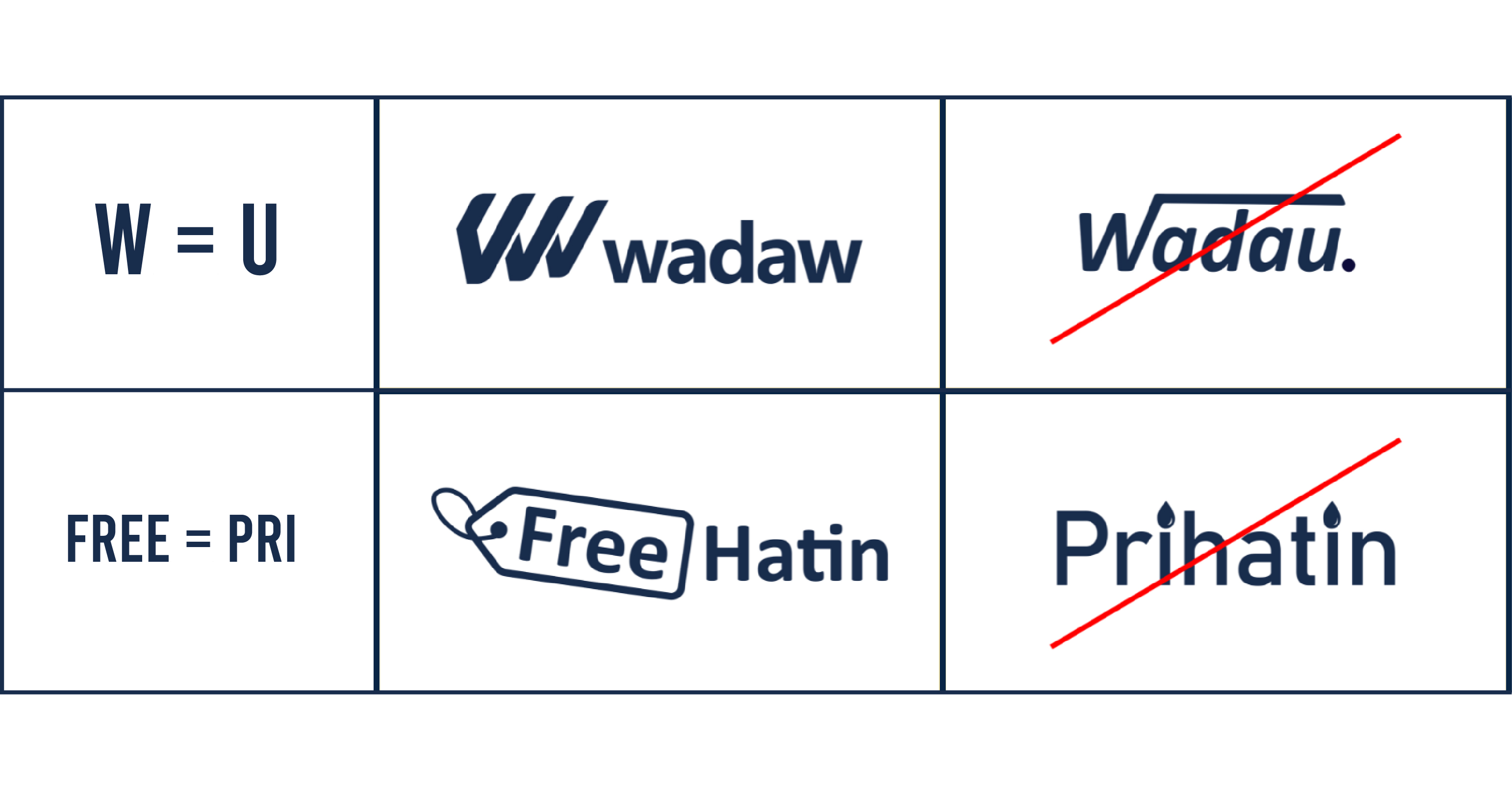 Contoh Persamaan Huruf Vokal