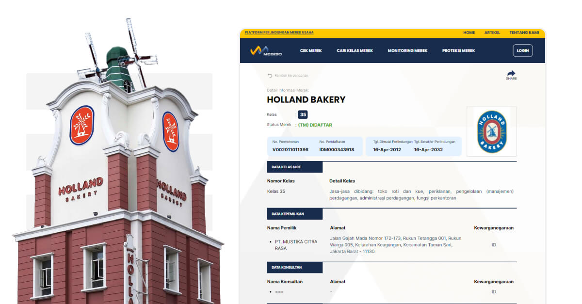 Merek Dagang Adalah - Holland Bakery Toko