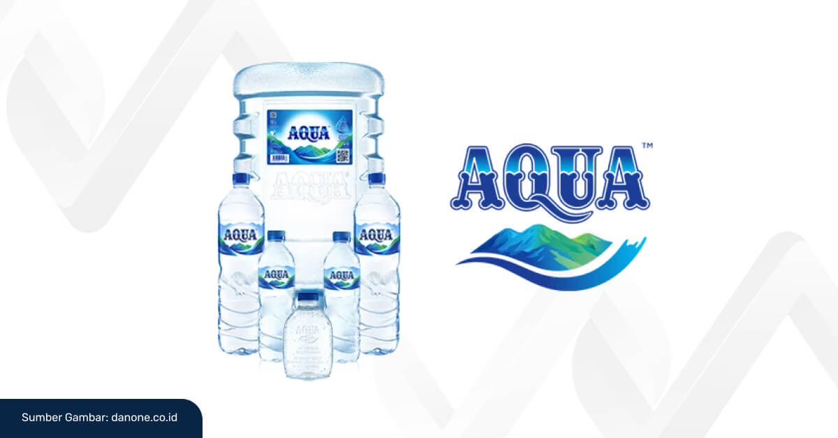 Kiat Sukses Membangun Citra Merek untuk Usaha Kamu! - Aqua