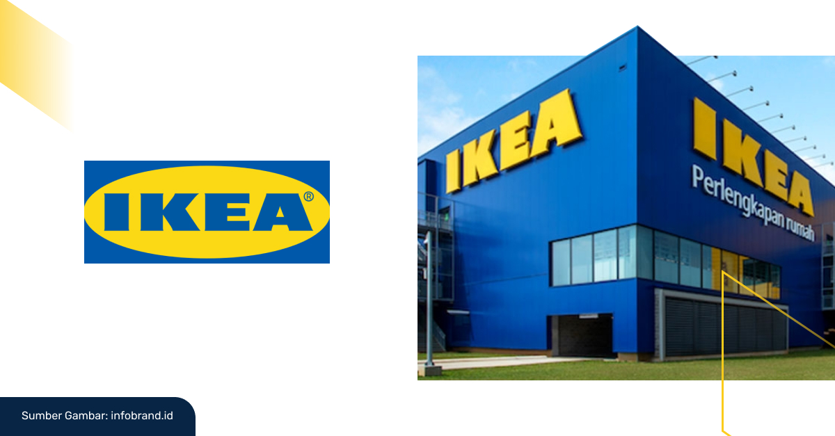 Contoh Merek Jasa yang Bersengketa IKEA