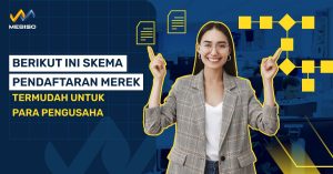 Berikut Ini Skema Pendaftaran Merek Termudah Untuk Pengusaha