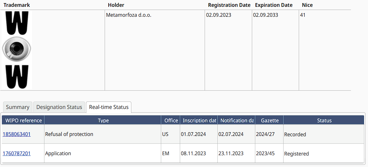 wipo status