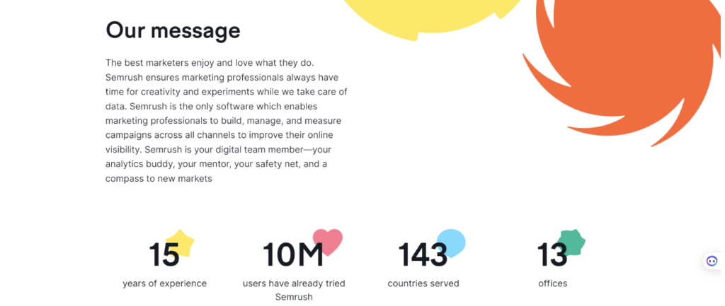 contoh company profile semrush