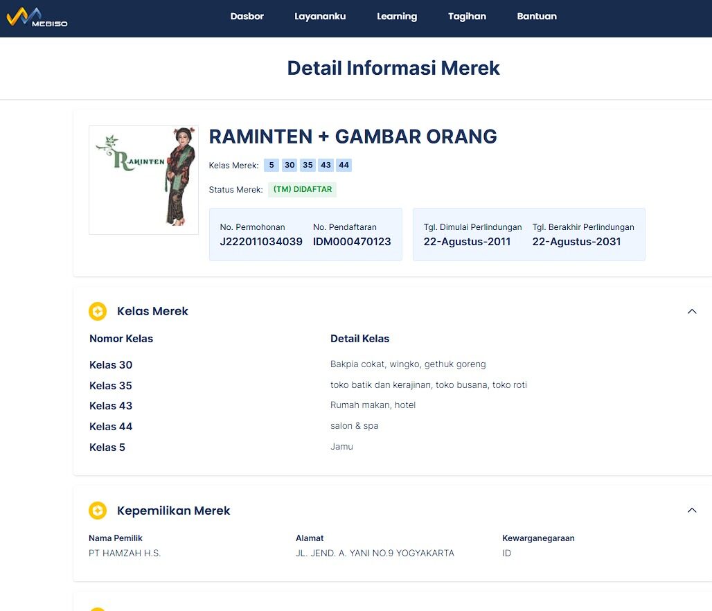 merek usaha terdaftar di jogja 