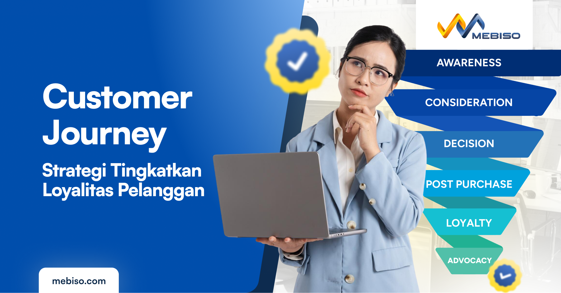 Customer Journey: Strategi Tingkatkan Loyalitas Pelanggan