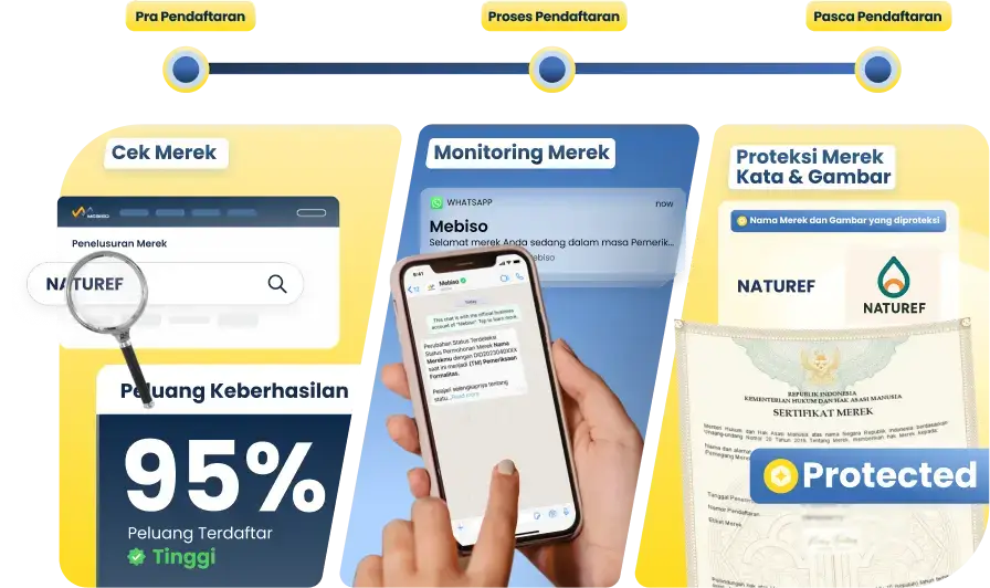 Platform Penelusuran Merek