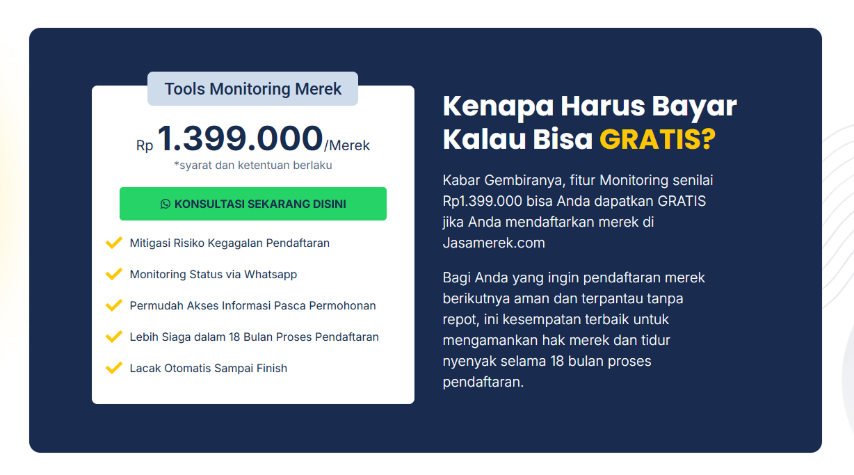 Harga Monitoring Merek