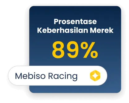 Presentase cek merek